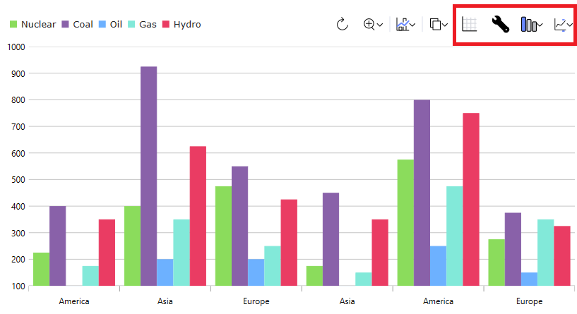 Dashboard Tile Toolbar