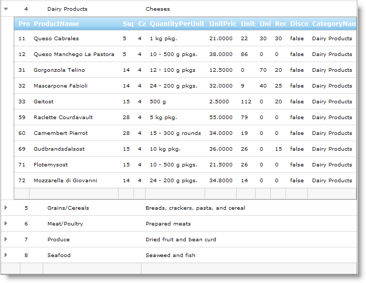 WebHierarchicalDataGrid Enabling Row Adding.png