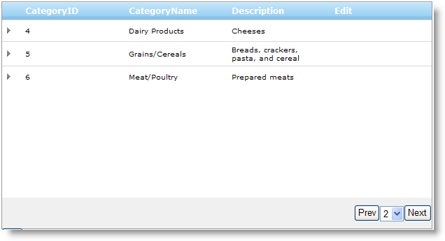 WebHierarchicalDataGrid Using Custom Paging Template 03.png