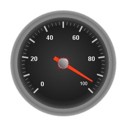 Radial gauge with anchor settings based on screen shot above.