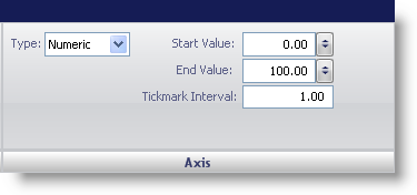 The axis pane in the gauge designer.