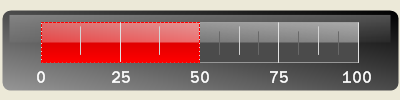 Linear gauge with bar marker applied based on settings shown in the above screen shot.