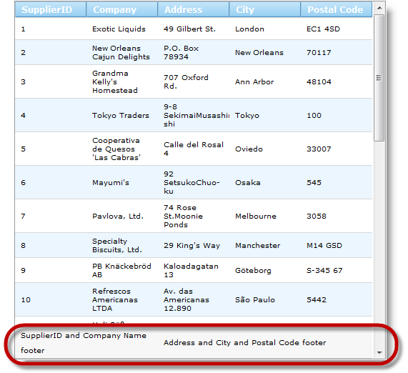 Configuring Multi Column Footers.docx(WDG) 1.png