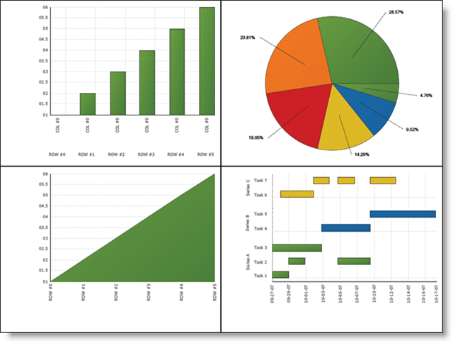 Shows a screenshot of the PDF that has several charts exported to it