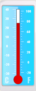 Running sample of linear gauge with preset applied.