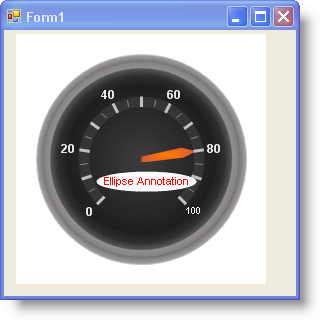 Radial gauge with an ellipse annotation shown on it.