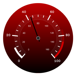 Simple gradient brush element applied to a radial gauge.