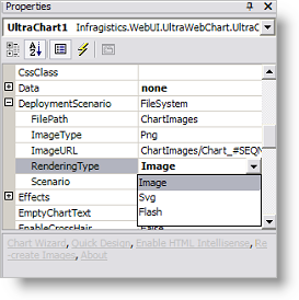 Shows the Visual Studio properties window with the DeploymentScenario property expanded to show the RenderingType property.