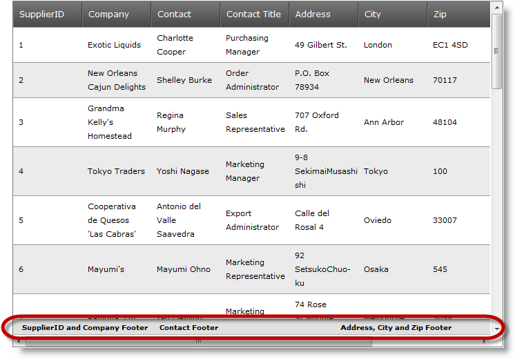 What's new ASP.NET 12.1 4.png