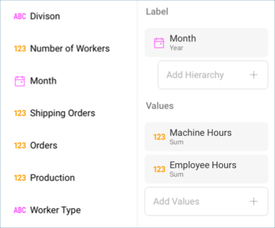 DragDropManufacturingAverageHours_All