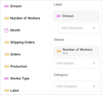 DragDropManufacturingHeadcount_All