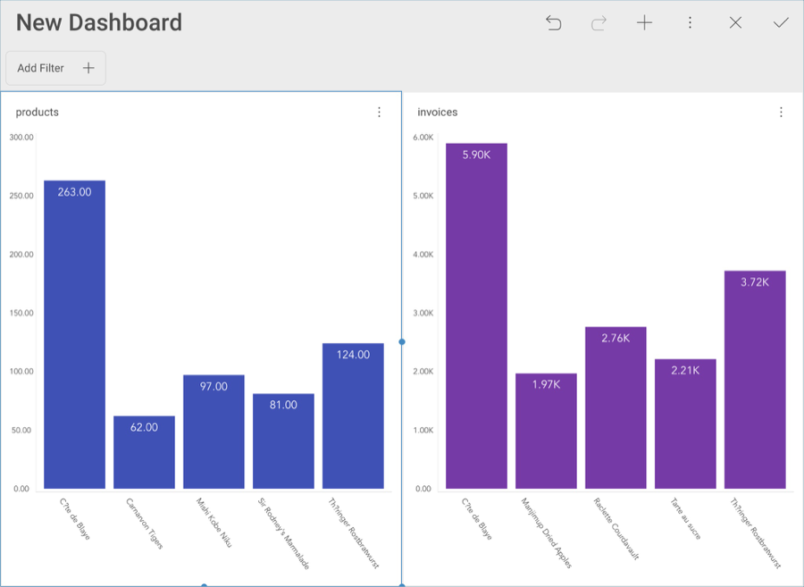 InvoicesMySQLViewSample_All