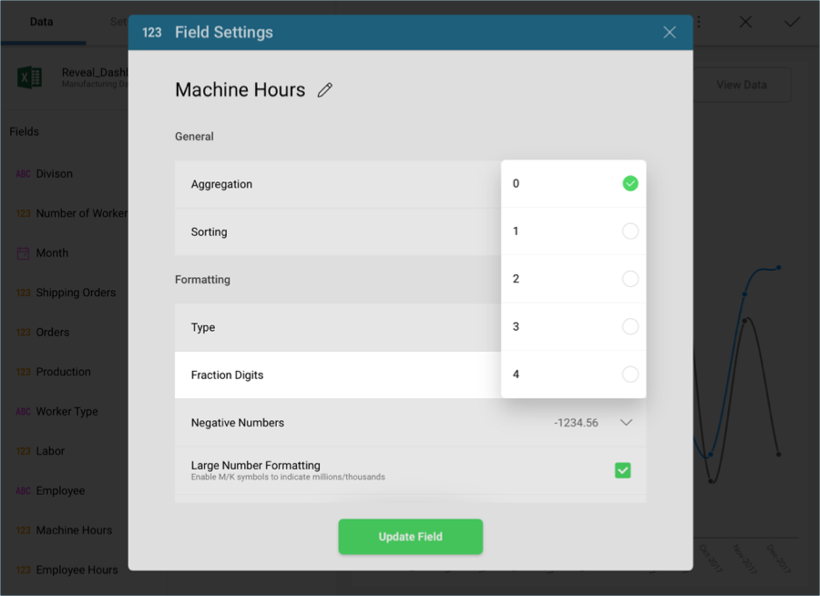 ManufacturingAverageHoursFractionDigits_All