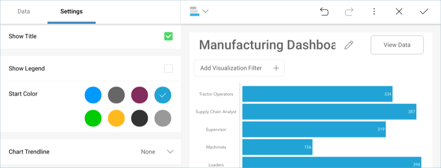 ManufacturingHeadcountChangingStartColor_All