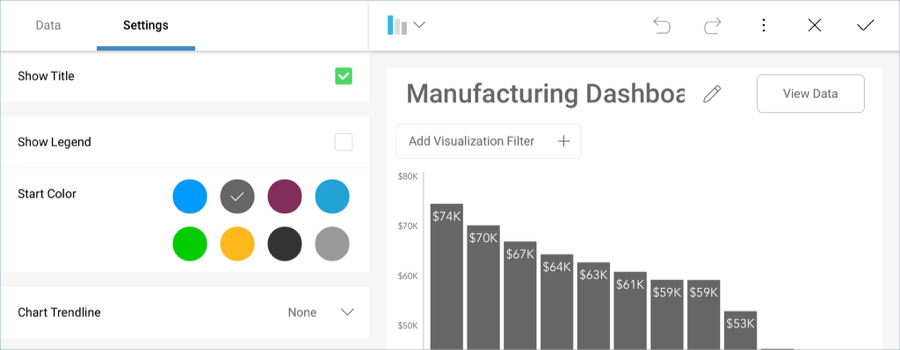 ManufacturingLaborCostChangingStartColor_All