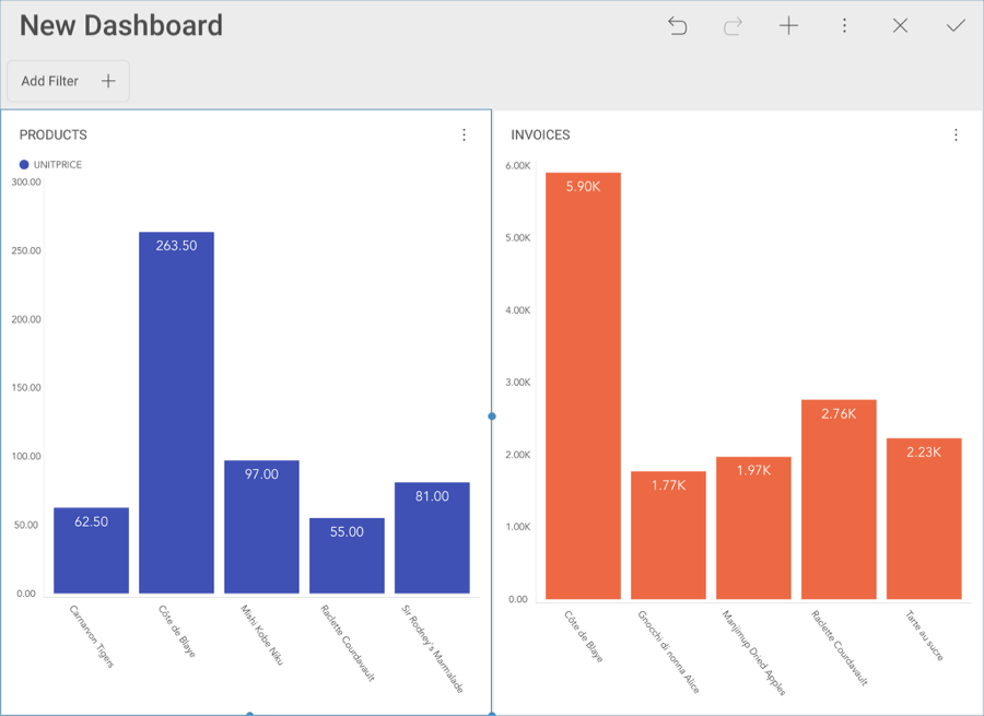 OracleViewSampleInvoices_All