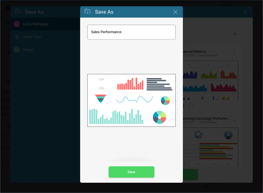 SalesPerformance_All