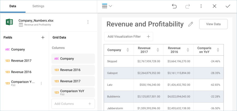 YoyAnalysisPercentage_All