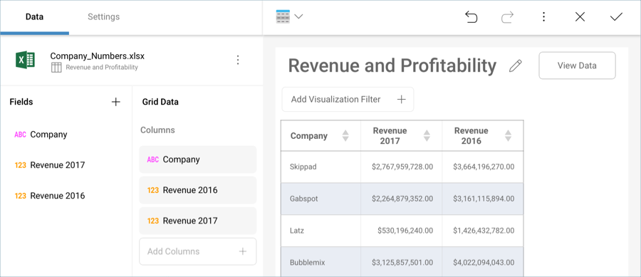 YoyAnalysisRevenue_All