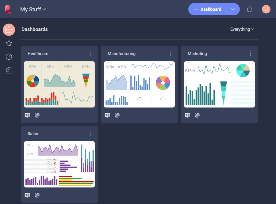 Creating a Dashboard in Dark Theme