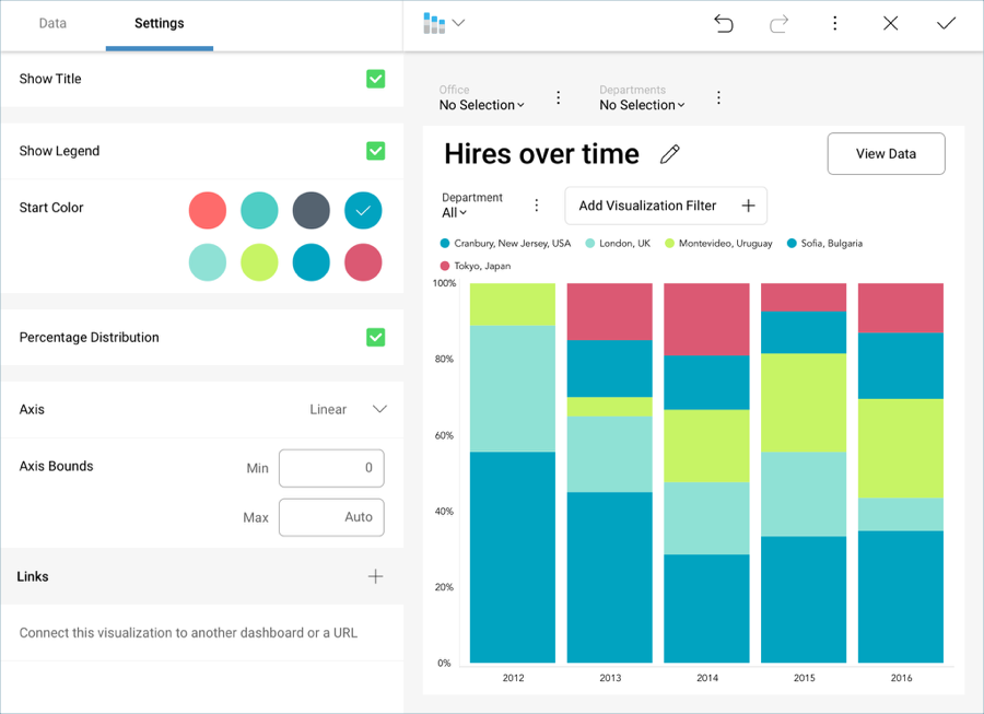 Pivot editor view stacked percentage distribution setting