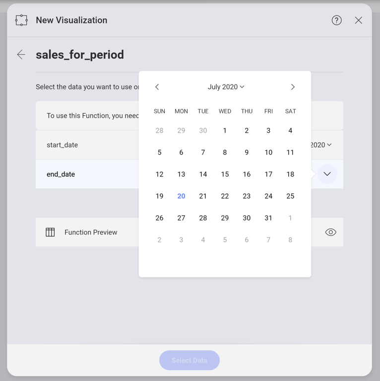 Sales for period function parameters