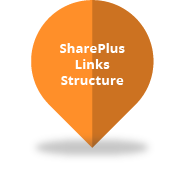 SharePlusLinks_Structure