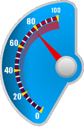 Shows how you can make your radial gauge not be a full 360 degrees.