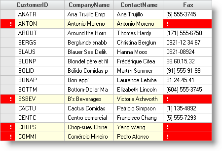 display row and cell errors using Idataerrorinfo