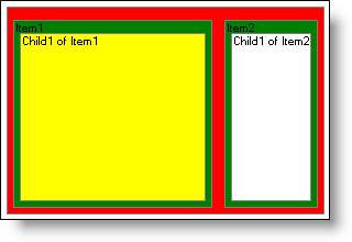 Shows the resulting Treemap Chart based on the code below.