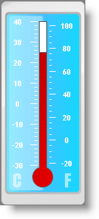 WinGauge's linear gauge bar marker.