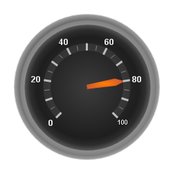 Radial wingauge with a scale and other features configured on it.