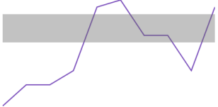 Sparkline Visual Elements 4.png