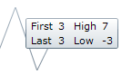 Sparkline Visual Elements 7.png