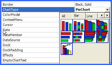 tabbed charttype property editor