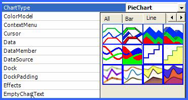 tabbed charttype property editor