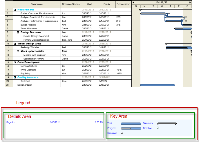 winganttviewprintdocument-features-infragistics-windows-forms-help