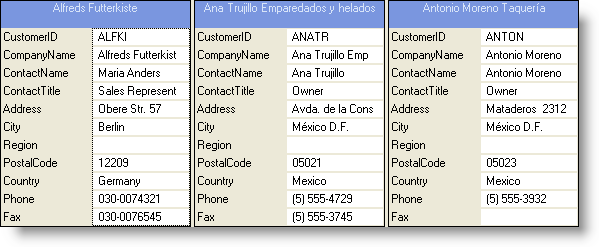 card view's standard labels style