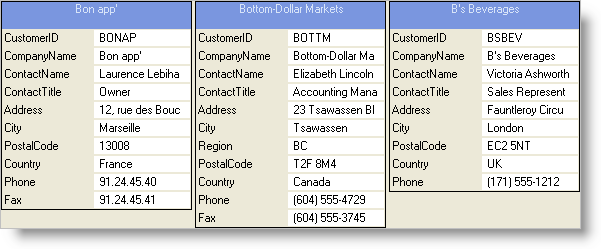 card view's variable height style