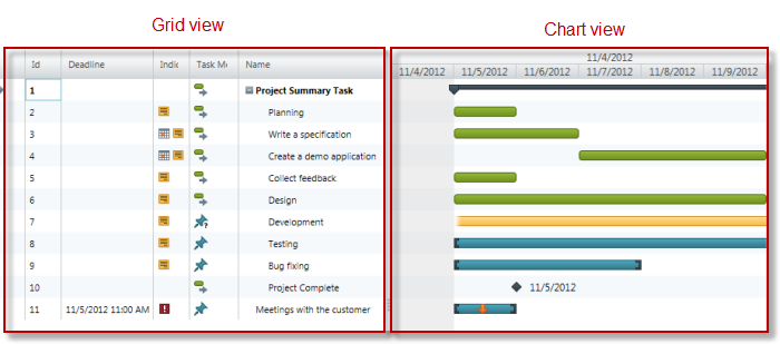 xamGantt User Actions and Elements 1.png