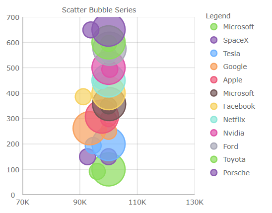 chartDefaults2.png