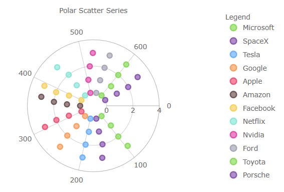 chartDefaults4.png