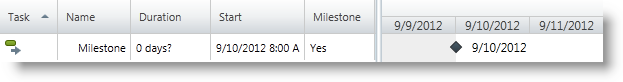 Configuring Milestones 1.png