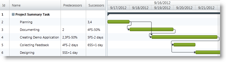 Configuring Task Dependencies 1.png