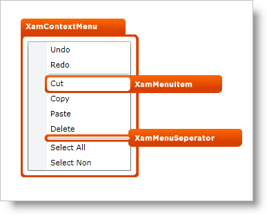 DesignersGuide Styling Points for xamContextMenu 01.png