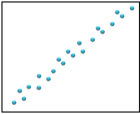 IG Math Correlation Calculators 18.png