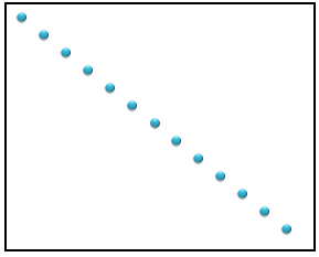 IG Math Correlation Calculators 19.png