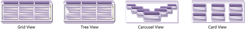 diagram showing the views available for xamdatapresenter