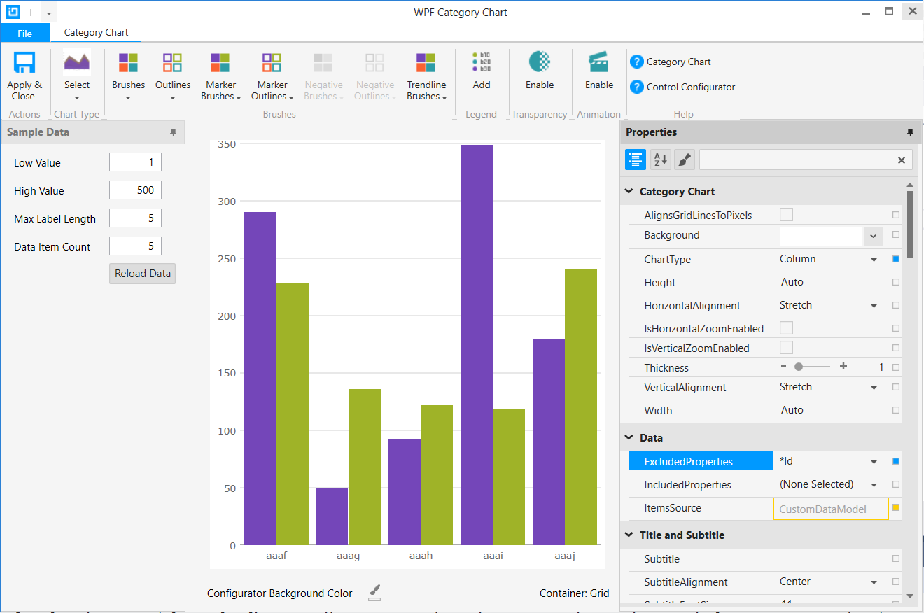 Category Chart Screenshot