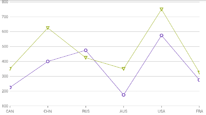 categorychart included excluded.png